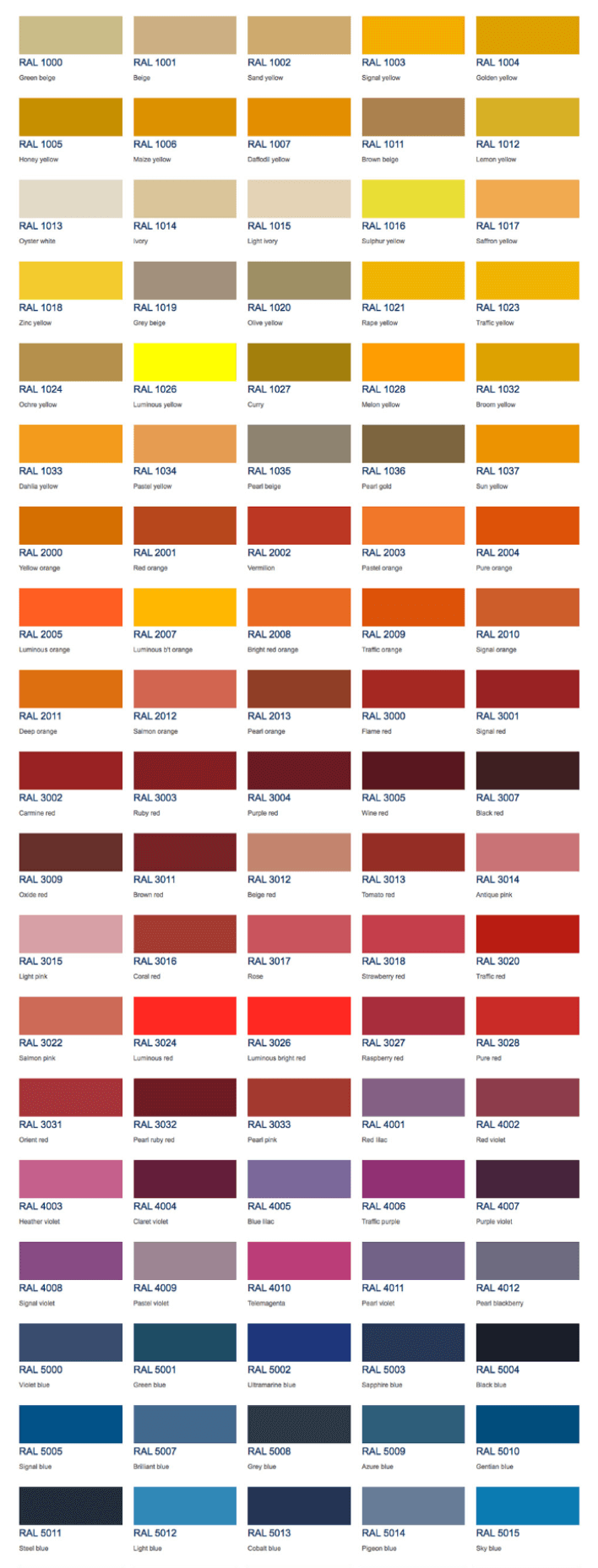 Ral Colours