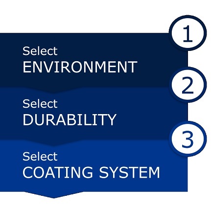 Jotun Coating Selector